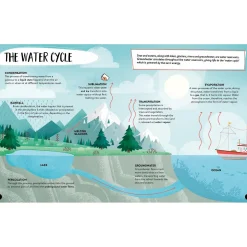 Australian Geographic Sassi The Sea Ultimate Atlas